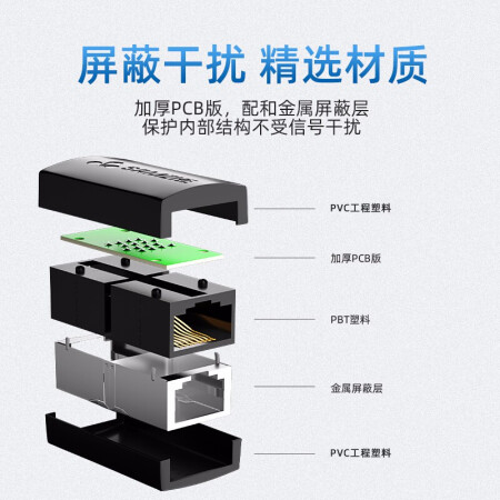 山澤(SAMZHE)網線轉接頭對接頭 網絡延長連接器 RJ45網口直通頭水晶頭雙通頭接口5/6/7類網線通用