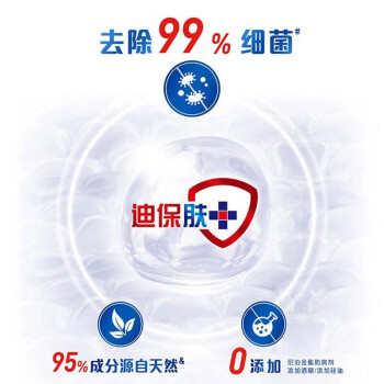 舒膚佳香皂混合三塊促銷裝115gX3（純白清香+檸檬清新+蘆薈呵護）