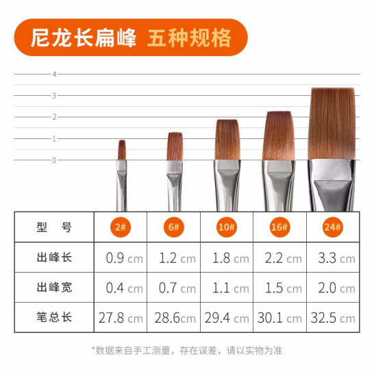 蒙瑪特 扁峰尼龍筆 油畫筆/丙烯筆/水彩筆/水粉筆顏料 10號(hào) MCG0105