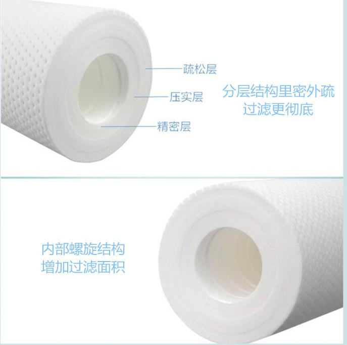 宜潔家用凈水器 10寸通用PP棉濾芯100克 過濾器凈水機第一級 針刺表面