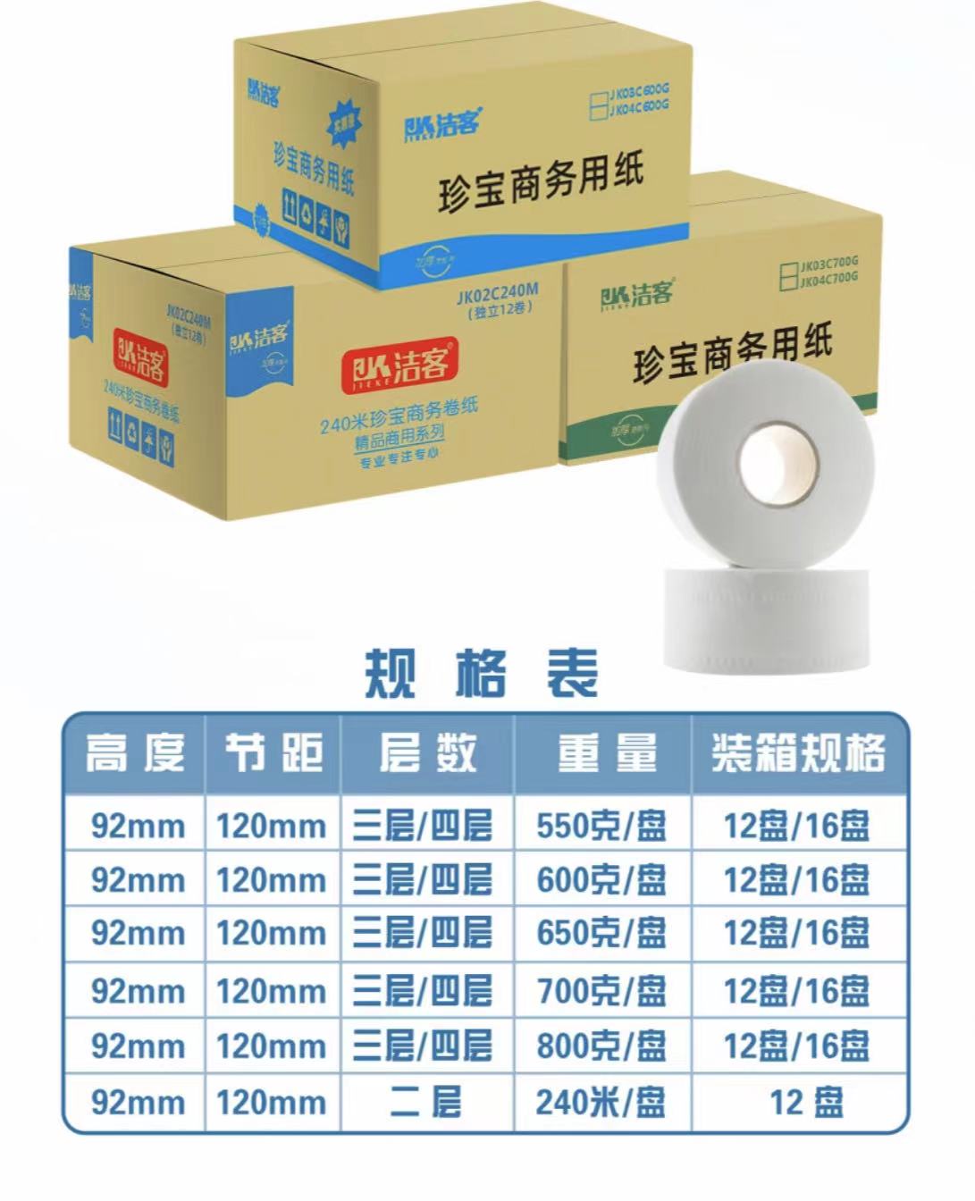 潔客大盤紙3層188米　12卷/箱