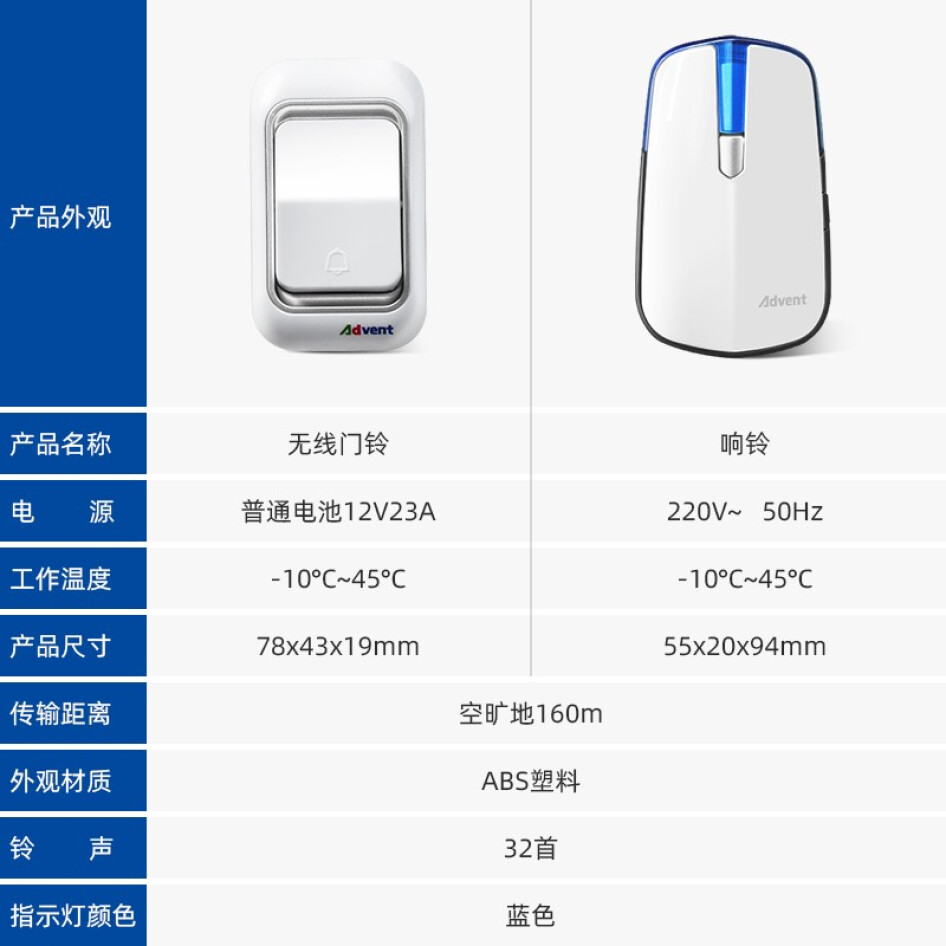 海得曼（Advent）門鈴無線門鈴家用呼叫器遠距離E-581P一拖一