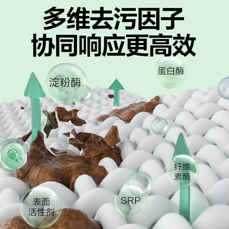 超能 衣物滲透劑 450ml 去污漬去黃 衣領凈【依蘭清香】450ml*1