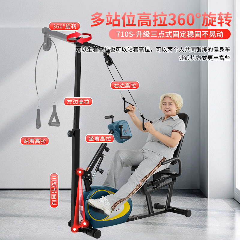 JTH 電動康復訓練器上下肢鍛煉腳踏車 （750S+手套2個+腰帶1條+腿帶1條+腳架2個）