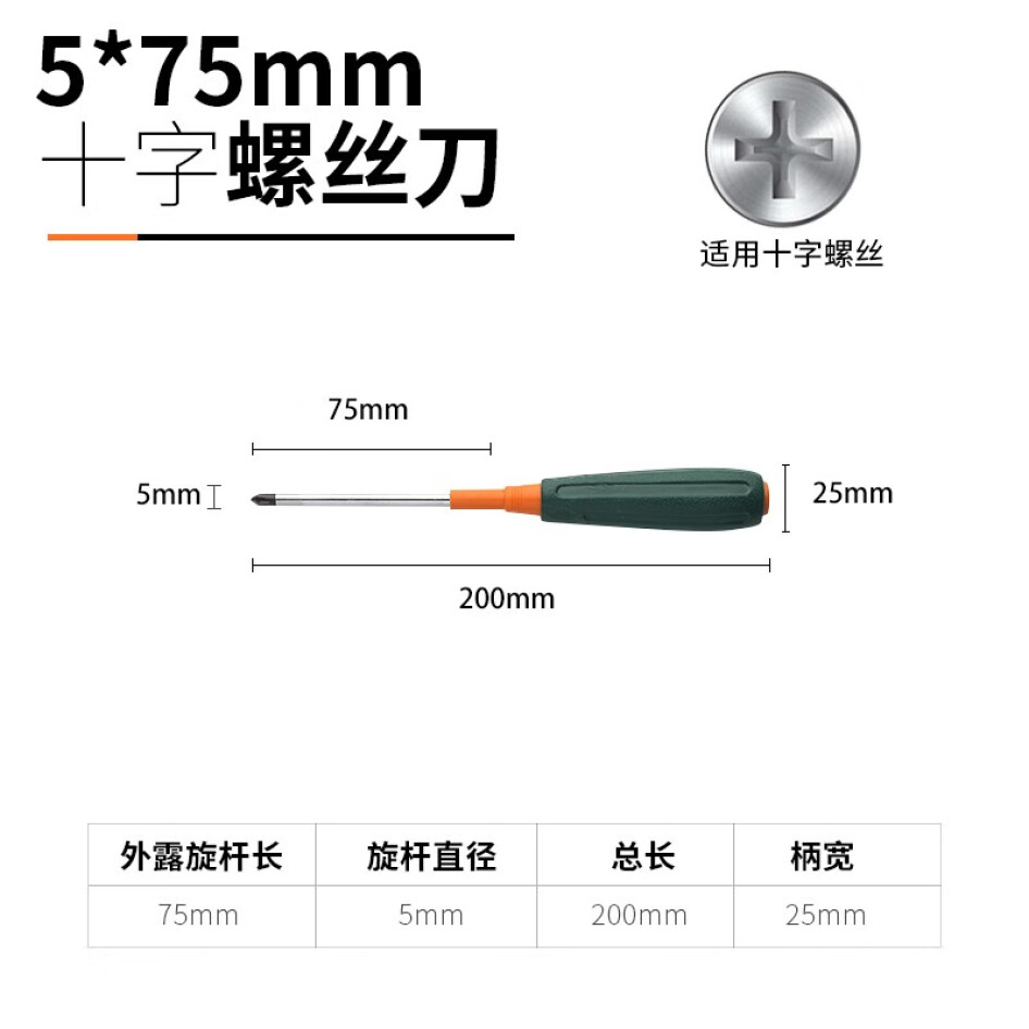 綠林 強磁彩色柄十字螺絲刀 5*75mm