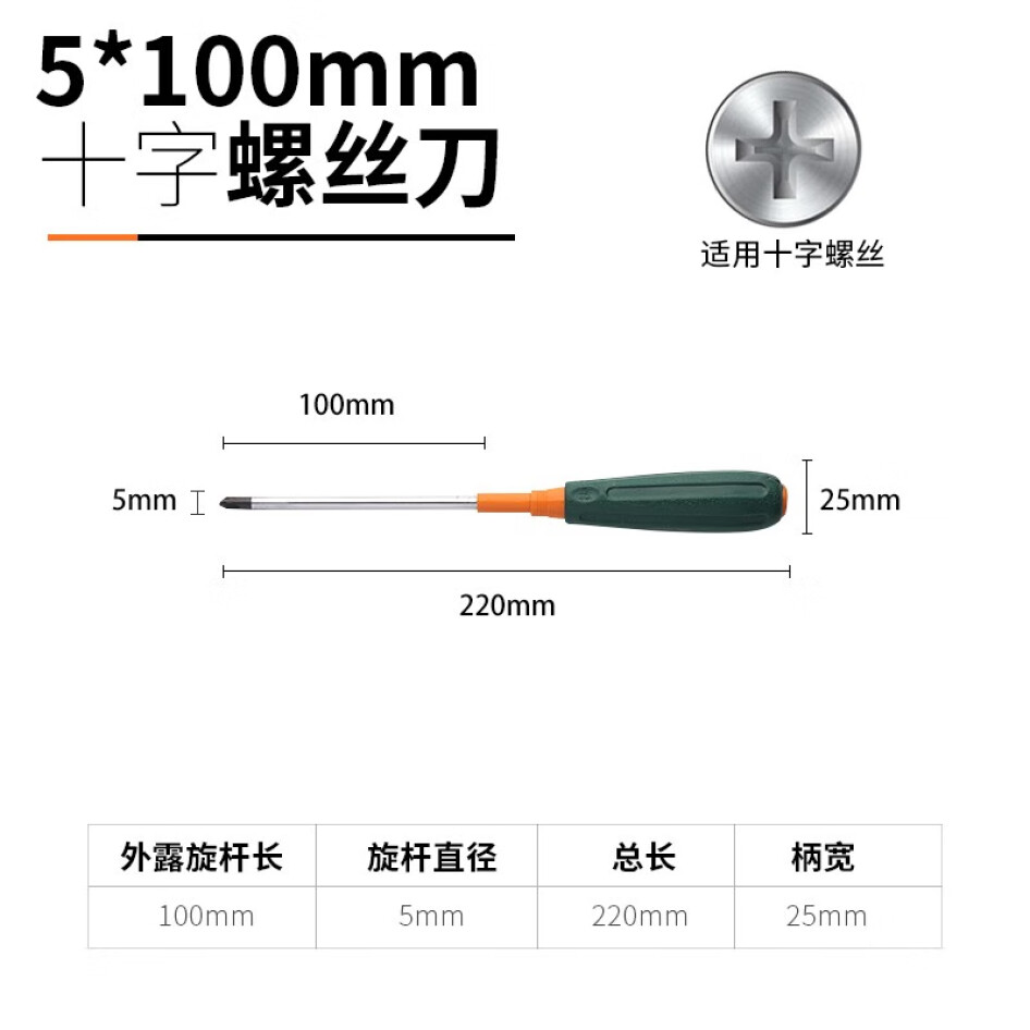 綠林 強磁彩色柄十字螺絲刀 5*100mm