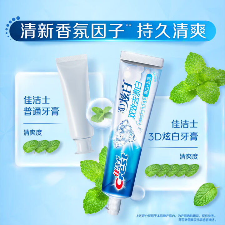 佳潔士 3D炫白竹炭牙膏 170g  防蛀含氟 清新口氣
