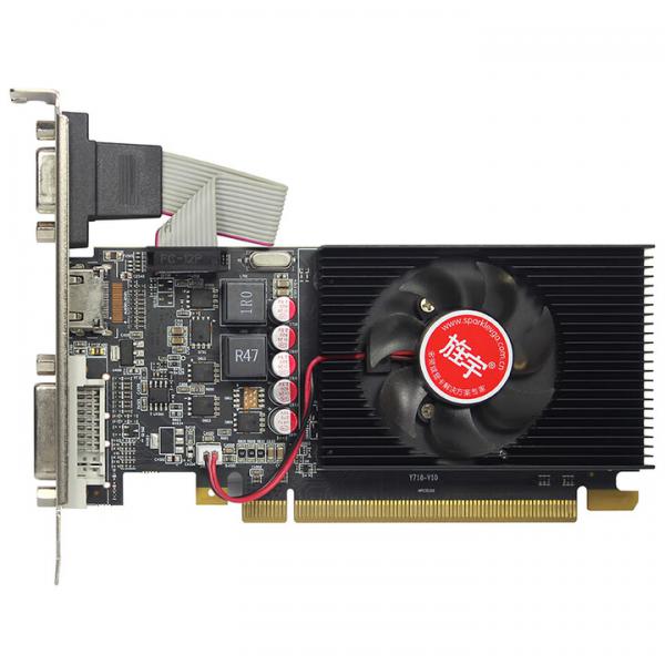 AMD R7 340 2G 支持國產操作系統 銀河麒麟 中標麒麟 統信UOS AMD R7 340 2G